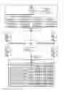Fig. 01 - Virtual address for virtual port
