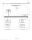 Fig. 02 - Virtual address for virtual port