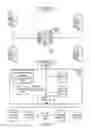 Fig. 03 - Virtual address for virtual port