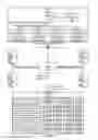 Fig. 06 - Virtual address for virtual port