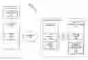 Fig. 01 - Scalable architecture