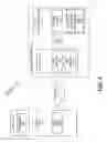 Fig. 03 - Scalable architecture
