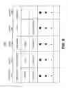Fig. 11 - Scalable architecture