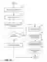 Fig. 16 - Scalable architecture