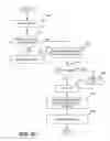 Fig. 40 - Scalable architecture