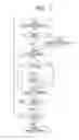 Fig. 08 - Memory Module, Memory System, and Inforamtion Device