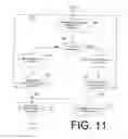 Fig. 12 - Detection and control of resource congestion by a number of processors