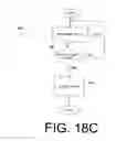 Fig. 22 - Detection and control of resource congestion by a number of processors