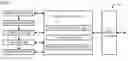 Fig. 02 - Efficient data prefetching in the presence of load hits