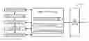 Fig. 01 - Efficient data prefetching in the presence of load hits