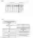 Fig. 04 - Efficient data prefetching in the presence of load hits