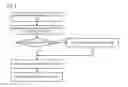 Fig. 05 - Efficient data prefetching in the presence of load hits