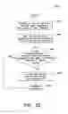 Fig. 12 - Data segment version numbers in distributed shared memory