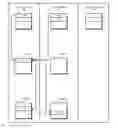Fig. 01 - MEMORY AFFINITIZATION IN MULTITHREADED ENVIRONMENTS