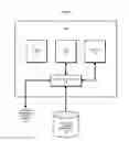 Fig. 06 - MEMORY AFFINITIZATION IN MULTITHREADED ENVIRONMENTS