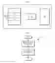 Fig. 07 - MEMORY AFFINITIZATION IN MULTITHREADED ENVIRONMENTS