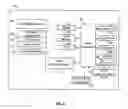 Fig. 04 - Virtual private network for real-time data
