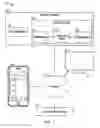 Fig. 02 - Play control of content on a display device