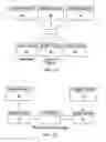 Fig. 08 - Play control of content on a display device
