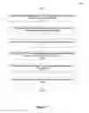 Fig. 22 - Hierarchical display and navigation of document revision histories