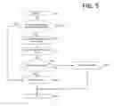 Fig. 06 - METHOD AND DEVICE FOR PROVIDING EASY ACCESS IN A USER AGENT TO DATA RESOURCES RELATED TO CLIENT-SIDE WEB APPLICATIONS