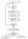 Fig. 01 - Method and apparatus for protecting against attacks from outside content