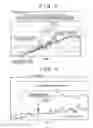 Fig. 09 - FUEL REFORMING SYSTEM AND CONTROL METHOD OF FUEL REFORMING SYSTEM