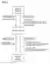 Fig. 06 - Container refrigeration apparatus