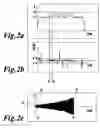 Fig. 03 - Method for detecting damage in at least one engine roller bearing