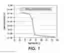 Fig. 02 - Substituted oxazoline compounds or substituted oxazoline derivatives
