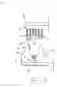 Fig. 04 - HAIR DYEING TOOL