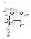 Fig. 02 - Plasma Processing Apparatus