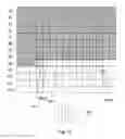 Fig. 13 - Determining a reconstructed image with viterbi detection using a particle-optical apparatus