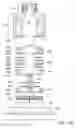Fig. 10 - Charged particle system comprising a manipulator device for manipulation of one or more charged particle beams