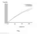 Fig. 09 - LATERAL-EPITAXIAL-OVERGROWTH THIN-FILM LED WITH NANOSCALE-ROUGHENED STRUCTURE AND METHOD FOR FABRICATING THE SAME