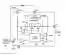 Fig. 01 - Load switch having load detection