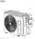 Fig. 02 - OUTDOOR UNIT FOR AIR CONDITIONER