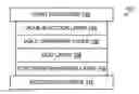 Fig. 01 - Colloidal Silicon Quantum Dot Visible Spectrum Light-Emitting Diode