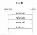Fig. 08 - Harbor lighting control apparatus