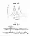 Fig. 04 - DRIVING CIRCUIT FOR VIBRATION APPARATUS