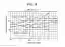 Fig. 09 - DRIVING CIRCUIT FOR VIBRATION APPARATUS