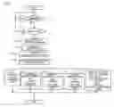 Fig. 08 - Electric operating machine