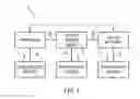 Fig. 02 - Electrical machine, method of controlling an electrical machine, and system including an electrical machine