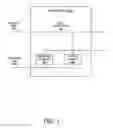 Fig. 02 - PROVIDING IN RUSH CURRENT TOLERANCE TO AN ELECTRONIC DEVICE