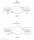 Fig. 06 - Systems and methods for preventing data remanence in memory systems