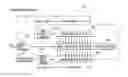 Fig. 01 - DUTY CYCLE CORRECTOR CIRCUITS