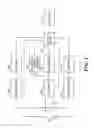 Fig. 02 - Method and apparatus pertaining to radio-frequency identification tags