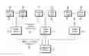Fig. 01 - Multi-mode RFID tag architecture