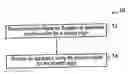 Fig. 01 - Positioning