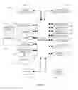 Fig. 02 - PORTABLE ELECTRONIC DEVICE AND METHOD OF CONTROLLING SAME